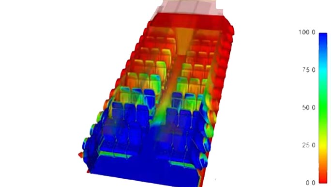 Optical technologies for product development, lighting, aerospace, defense and consumer electronics