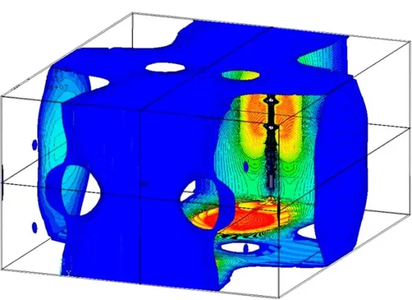 High-fidelity electromagnetic analysis for EMC, EMI, RF, ESD and signal integrity workflows