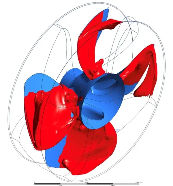 Property solutions combining advanced simulation, modeling and engineering knowledge